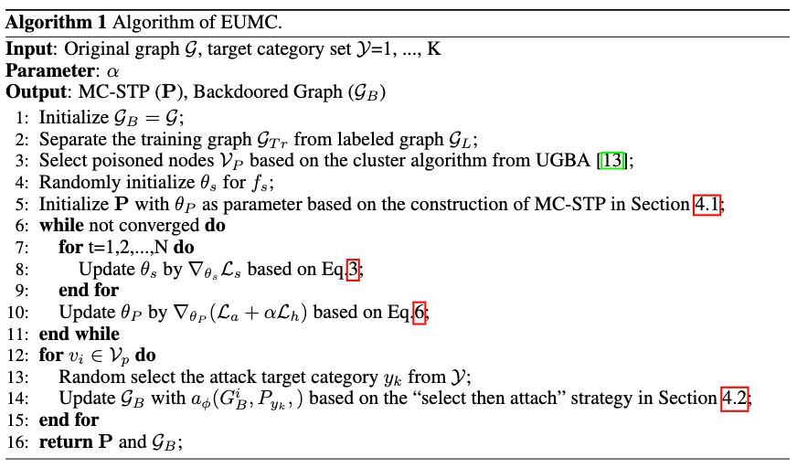 EUMC